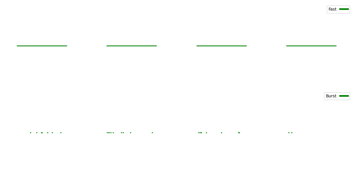 _images/data_rate_bars.png