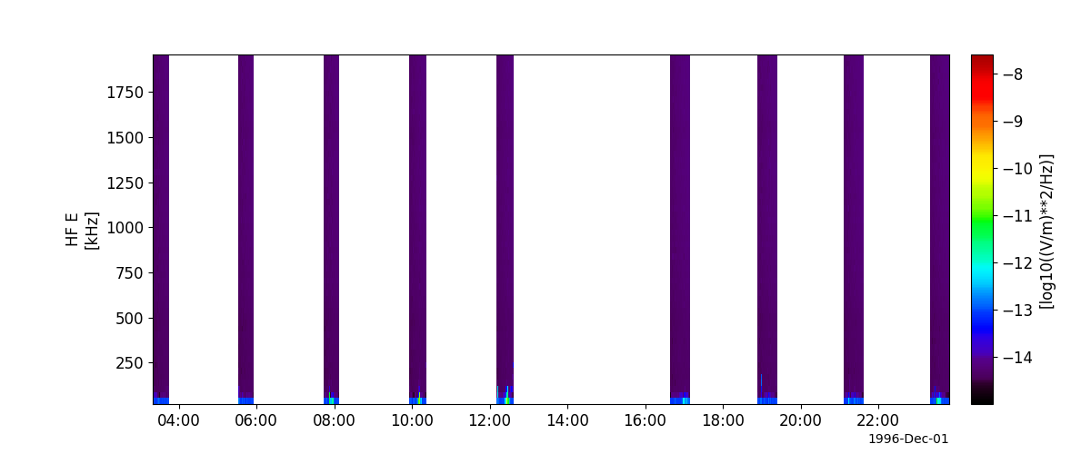 _images/fast_acf.png