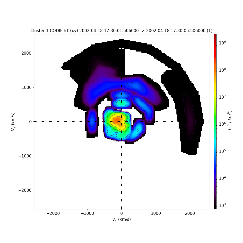 _images/cluster_codif_slice_xy.png