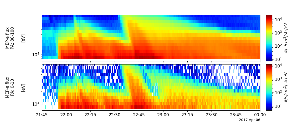 _images/erg_mep_en_pa_limit.png
