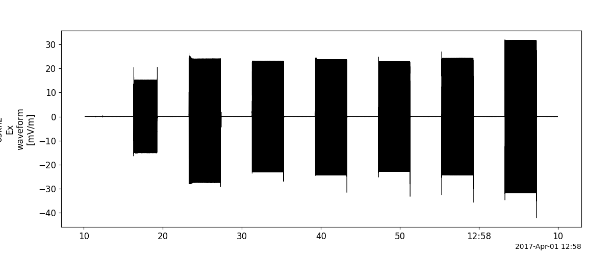_images/erg_pwe_wfc.png