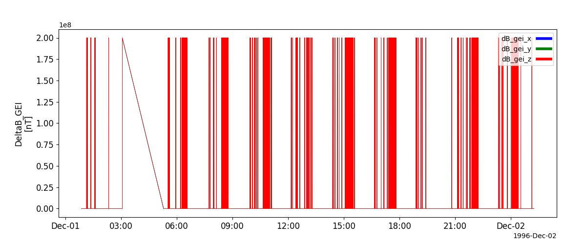 _images/fast_dcf.png