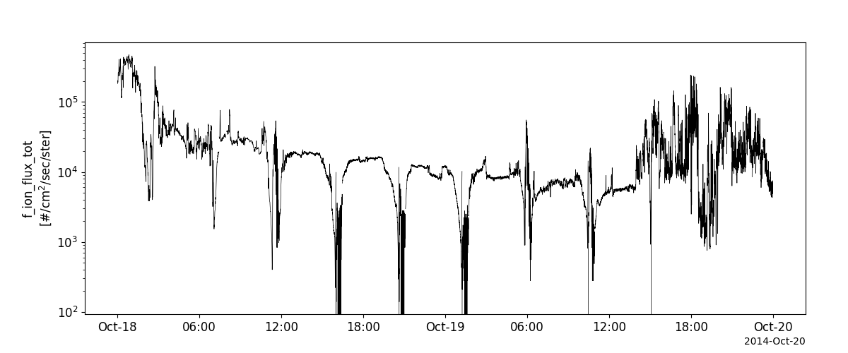 _images/maven_sep.png