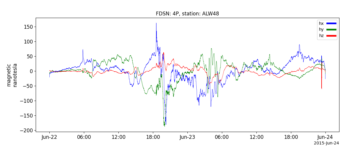 _images/mth5_4p_alw48.png